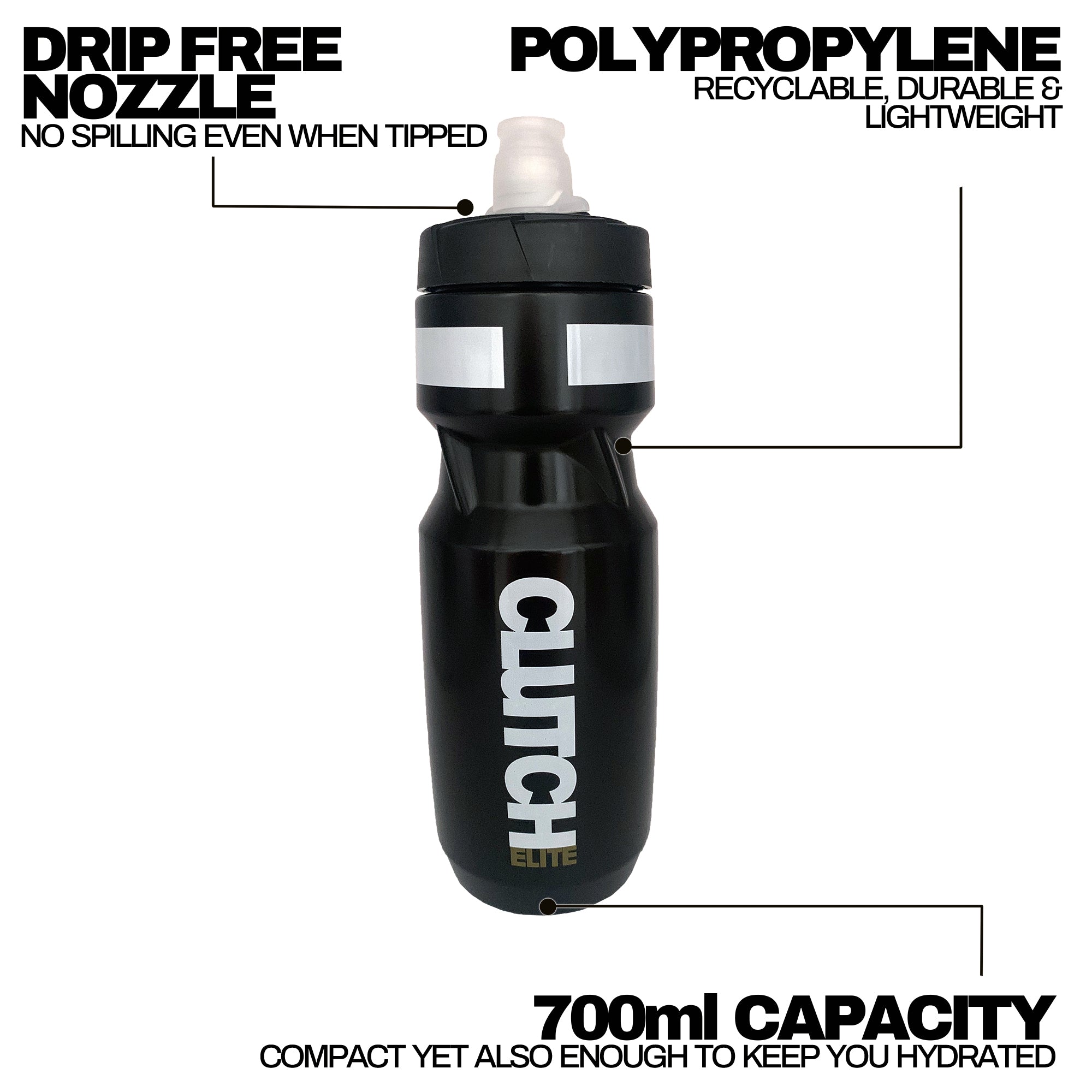 Sports Drink Bottle – Lightweight, Durable & Leak-Proof - 700ml