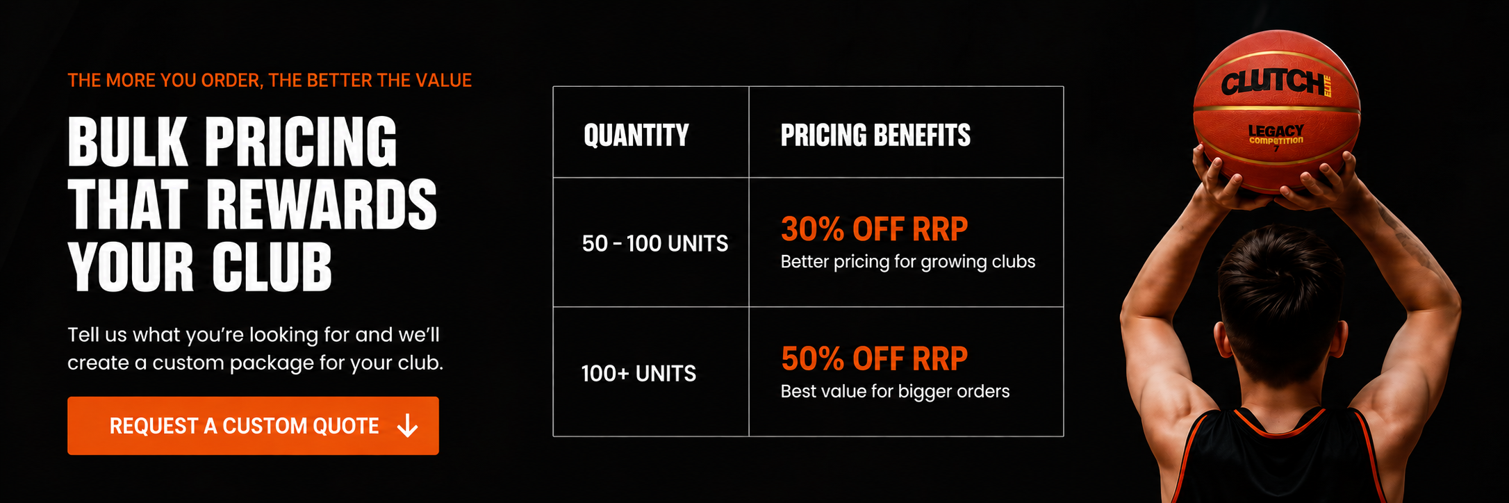 Basketball with Clutch branding and promotional text for bulk pricing on a dark background